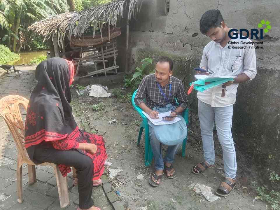 Data collection during the “COVID-19 Impact on Rural Income & Wellbeing” study