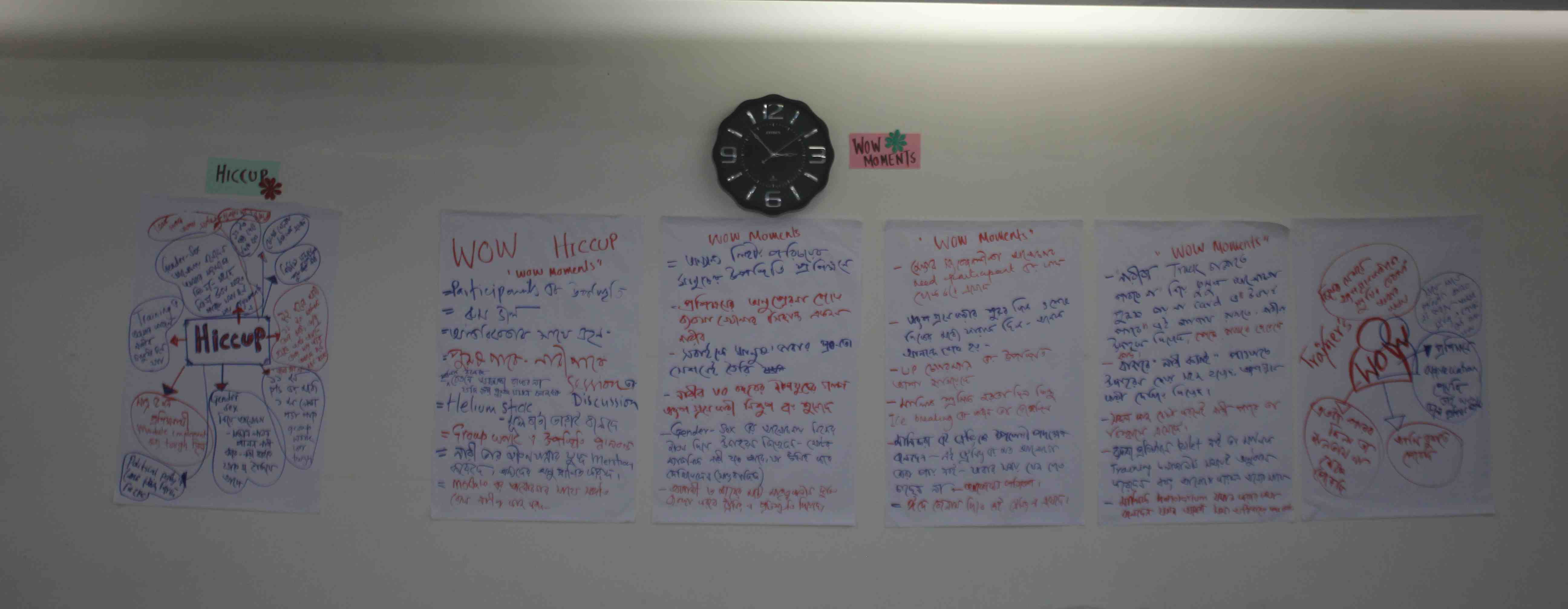 Wall reflections after Training of Trainers for the “Gender Norms at Work” project in Bangladesh